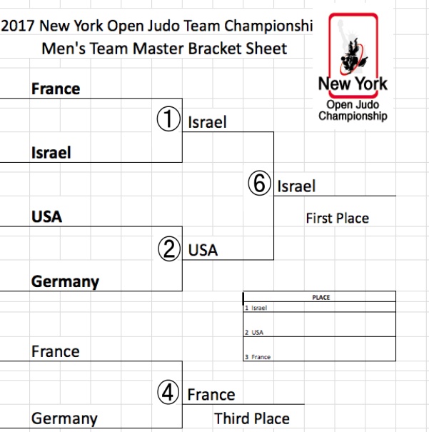 judo_tournament