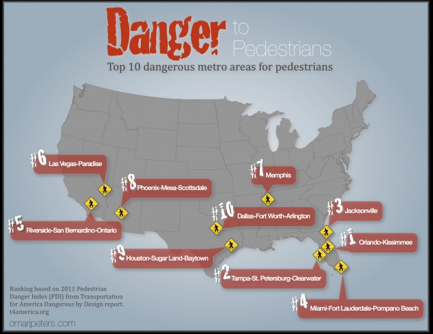 The cities in USA that made names for themselves through violence ...