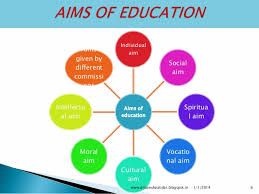 aims and objectives of education