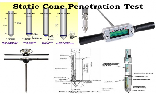 Penetration test raw data