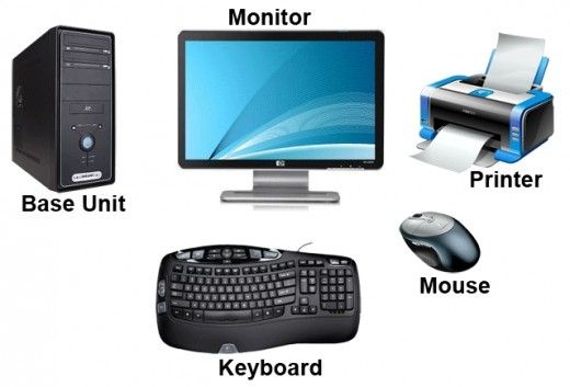 different-parts-of-computer-and-there-works