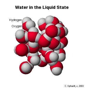 molecular structure of water and ice