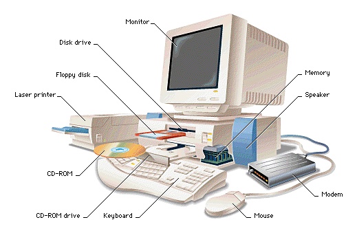 computer software parts