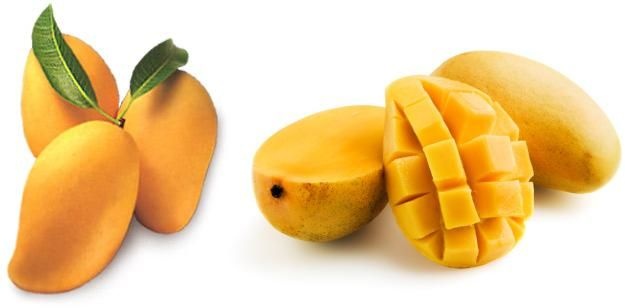 Benefits Of Mangoes.