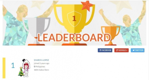 achieved_the_highest_rank_on_the_leaderboard