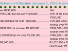 Tax Reform for Acceleration and Inclusion (TRAIN) cover