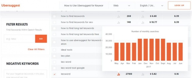 google_keyword_tool