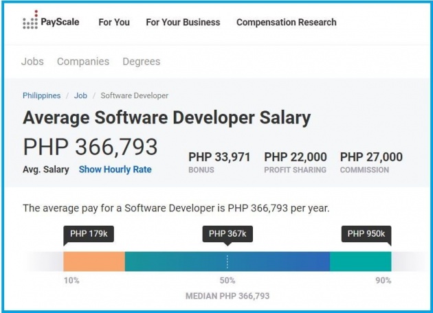 software_developer_vs_web_developer