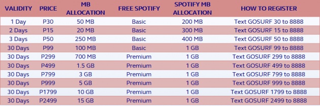 internet_bandwidth