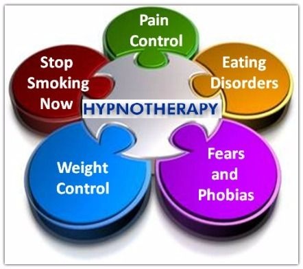 Image result for hypnotherapy benefits images 
