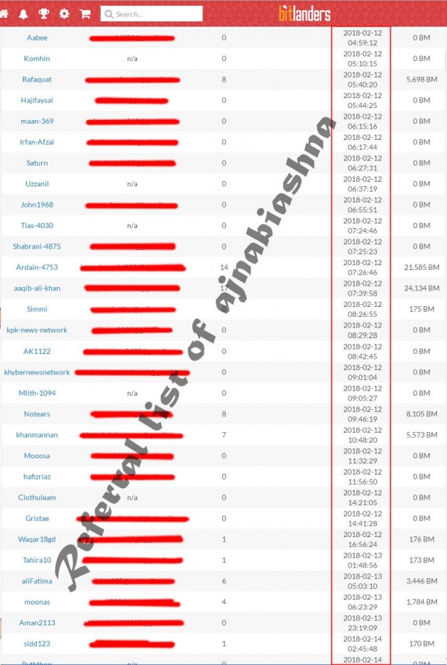 referrals