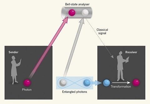 weak_artificial_intelligence