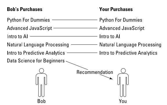 assessing_inferring_predicting