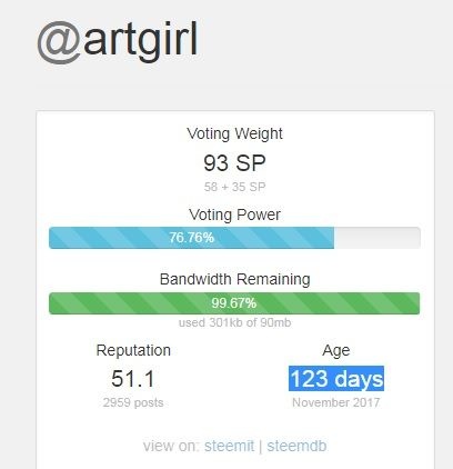 steemit