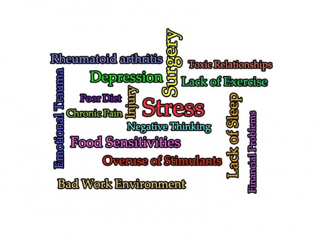 symptoms_of_adrenal_fatigue