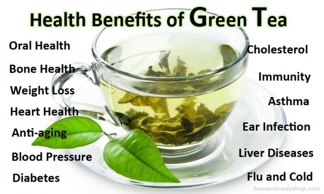 risks_of_drinking_green_tea