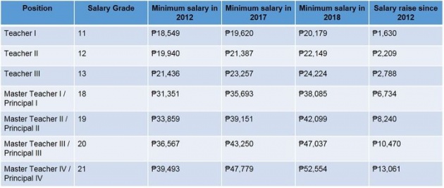 life_of_a_teacher_in_the_philippines