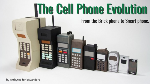 The Cell Phone Evolution- From the Brick Phone to the Smartphone