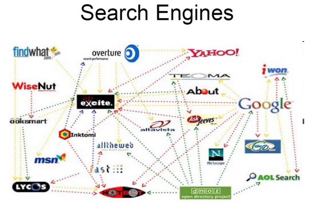 search_engine