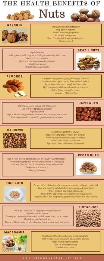 health_benefits_of_cashew_nut