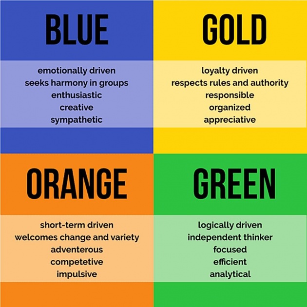 personality_color