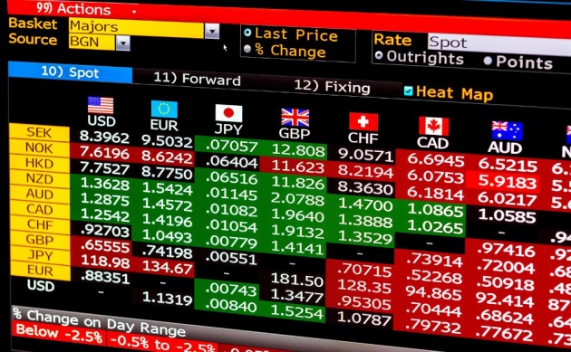 forex_market