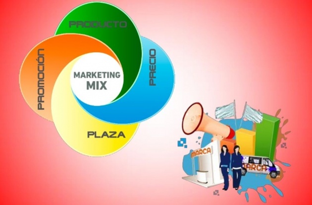 marketing_mix