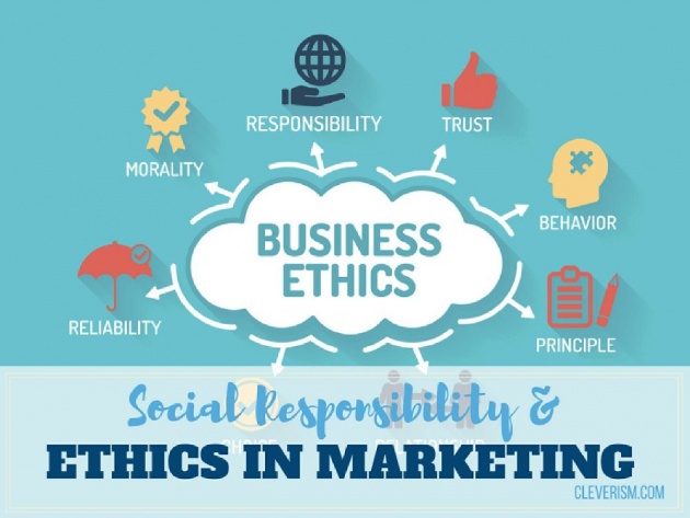 importance_of_ethics_in_business