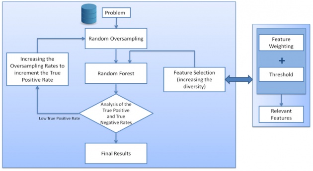 artificial_intelligence_machine_learning