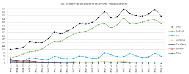 ios_iphone