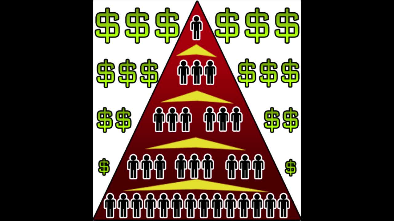 Реклама финансовых пирамид. Многоуровневая финансовая пирамида. Финансовая пирамида схема. Мировая финансовая пирамида. Одноуровневые финансовые пирамиды.